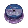 VERBATIM$ DVD+R 43500 16x 4,7GB Scratch Resistant Surf.25er Spin